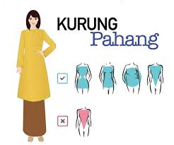 Baju kurung teluk belanga lub baju kurung johor został po raz pierwszy wprowadzony za panowania sułtana abu bakara dla upamiętnienia przeniesienia stolicy johor z teluk belanga do tanjung puteri w 1866 roku (obecnie znanego jako johor bahru). Tips Memilih Baju Kurung Yang Sesuai Mengikut Potongan Badan Wanita Aku Sis Lin