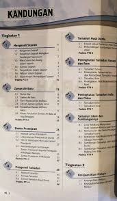 Kesinambungan sumbangan zaman prasejarah kepada kemajuan kehidupan manusia kuiz. Focus Pt3 Sejarah