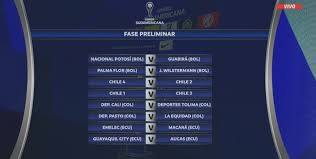 La conmebol libertadores, el torneo más prestigioso de sudamérica. 9bktx5losuijzm