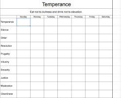 printable virtue temperance chart