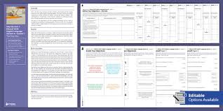 True / false statements (5 mins) these statements may be explicit (obvious) or implicit (hidden, hinted at) how to respond you are given a section from an extract of text. Edexcel English Gcse Revision Intervention Lesson 1