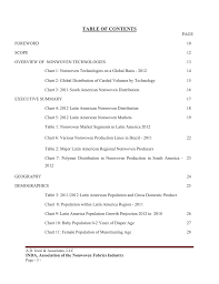 Table Of Contents