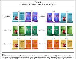 Check spelling or type a new query. American Spirit Cigarettes Colors