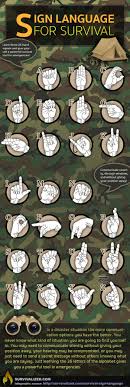 Sign Language For Survival Situations Sign Language Alphabet Sign Language Survival Skills