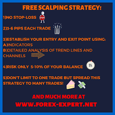 Free Easy Forex Scalping Strategy Effective And Profitable Forex Trading Forex Strategy Forex Patterns Fore Forex Trading Trading Quotes Trade Finance