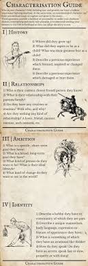 Dnd Character Questions Writing Fantasy Writing Inspiration Character Questions