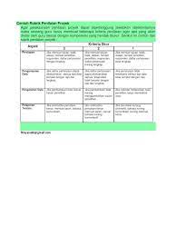 Juni 18, 2012 pada 10:42 am tags: Contoh Rubrik Penilaian Proyek