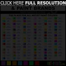 acrylic paint conversion chart bedowntowndaytona com