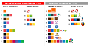 Perpaduan warna yang bagus untuk tulisan. Warna Dalam Logo Sangdesstock