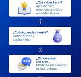 70 ideas de negocios rentables para emprender en 2026