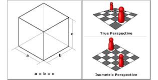 Isometric Drawings On Autocad Mac