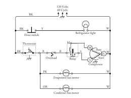If the noise is coming from the freezer area of your electrolux refrigerator, then the evaporator fan motor might be the cause of it. Refrigerator Is Making Noise Repair Guide