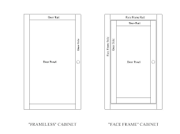 Cabinet Door Sizes Chart Insidestories Org