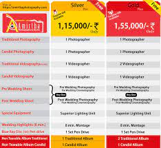 Rss © 2021 streamline with sarah Low Package Low Price Wedding Photography In Madurai Amirtha Candid Wedding Photography In Madurai