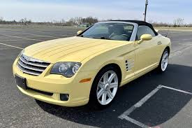 Image result for Yellow 2023 Chrysler