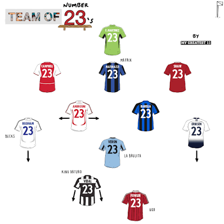 Team of Footballers who wore Number 23