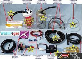 Nak kepastian, sila bawa kereta anda ke electrikal cuba start boleh crank ke tak? Hydrofuel