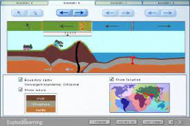 Move the earth's crust at various locations to observe the effects of the motion of the tectonic plates use this gizmo to help students make sense of current events. Lesson Info Plate Tectonics Gizmo Explorelearning Earth Lessons Plate Tectonics Earth And Space Science