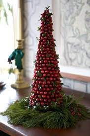 See more ideas about color, cranberry, pantone red. Getting Into The Holiday Spirit Chiot S Run Christmas Decorations Holiday Country Christmas