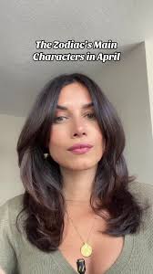 Zodiac Signs Dominating April: Key Character Traits