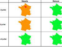 Le panorama de l'été décrit les prévisions de trafic pendant toute la période des vacances d'été (du 1er juillet au 31 août 2021). Bison Fute Forecast From July 9 To 11 2021 First Big Departures In Red Byri