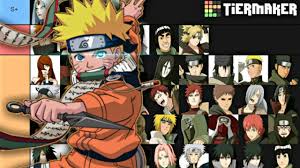 Our Naruto Storm 4 Tier List Thanks For 300 Subscribers Youtube