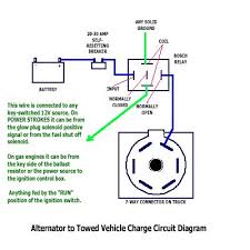 The second diagram shows two brake lights, two indicators, two side lights and a fog light. Tow Vehicle Alternator To Trailer Battery Wiring 7 Way Ford Truck Enthusiasts Forums