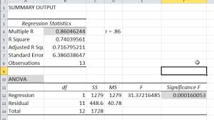 Excel How To Calculate A Correlation And P Value In Microsoft Excel Microsoft Excel P Value Excel