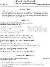 The format, shown above is one of many. High School Student Resume For College Application
