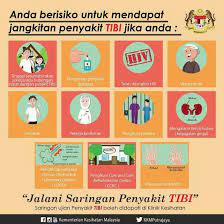 Last updated on november 21, 2017 by tongkrongan islami. 6 Tanda Tanda Tibi