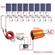 800w Solar Panel Kit 8 100w Solar Panel W 3kw Inverter 12v Battery Off Gridsystem Solar System Kit Solar Panel Kits Solar Heating