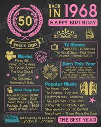 50th Birthday Quotes For Men 50th Birthday Gift For Man 50 Years Ago 1968 Birthday 50th 50th Birthday Quotes Birthday Poster 50th Birthday