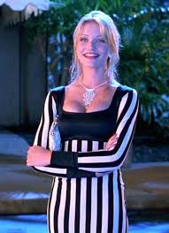Cameron Diaz The Mask Black And White Dress Google Search Cameron Diaz Dress Cameron Diaz Cameron Diaz The Mask