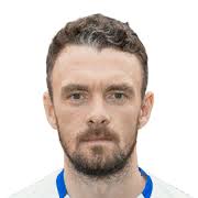 Scott Malone EA FC 25