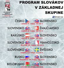 Program ms v hokeji 2016. Ms V Hokeji 2018 Vsetko Co Potrebujete Vediet O Sampionate