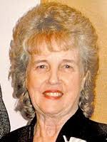 Birmingham Funeral Home