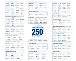 The Fintech 250 The Top Fintech Startups Of 2018