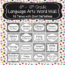 Literary Elements Posters Ela Word Wall Literary Devices Bulletin Board Word Wall Secondary Language Arts Writing Classes