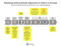 142 attuazione della direttiva 2006/68/ce, che modifica la direttiva 77/91/cee relativamente alla costituzione delle società per azioni nonché alla salvaguardia e alle modificazioni del capitale sociale. Il Sistema Nazionale Di Accoglienza Dei Msna Ppt Scaricare