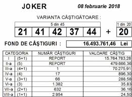Generati numere aleatoare pentru urmatoarea tragere loto joker. Un Norocos A Dat Lovitura La Joker Cel Mai Mare CaÈ™tig Al Zilei