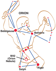 Constellations Flashcards Quizlet Astronomy Constellations Space And Astronomy Constellations