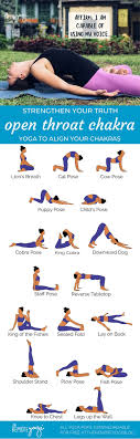 Yoga For The Throat Chakra Free Printable Pdf Yoga Flow Easy Yoga Workouts Yoga Fitness Inspiration