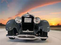 Image result for Marine Blue 1929 Lincoln