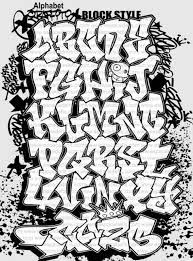 Some cities have art dist. Graffiti Fonts Best Graffitianz