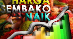 Kenaikan harga barang setiap tahun adalah suatu fenomena ekonomi yang bernama inflasi. Polemik Perekonomian Di Bulan Ramadhan The Indonesian Institute