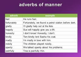 The adverbs of manner in the sentence is as follows Adverbs Of Manner Mingle Ish