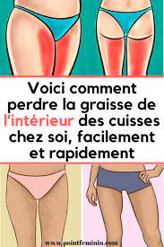 Pin On Astuces Pour Maigrir Facilement Et Sans Effort