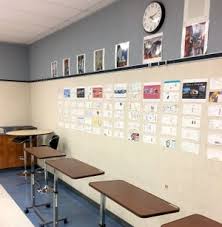 Please review your child's agenda every night! Dos And Don Ts Of Classroom Decorations Edutopia
