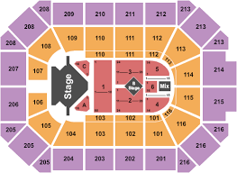 Allstate Arena Concerts Allstate Arena Seating Chart