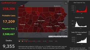 Paoli hospital offers patients a unique balance of personalized care, advanced medical technology and an extraordinary commitment to patient satisfaction and safety. Covid 19 Centre County Pennsylvania Facing Hard Times Ahead Centre Daily Times